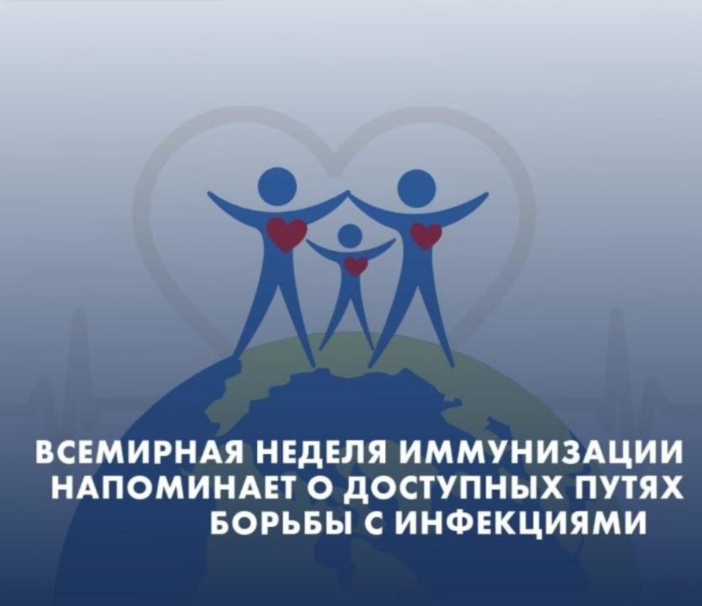 Неделя иммунизации - 2025.